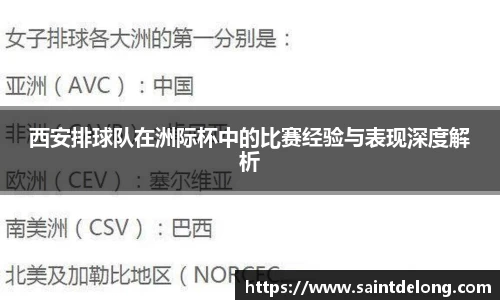 西安排球队在洲际杯中的比赛经验与表现深度解析